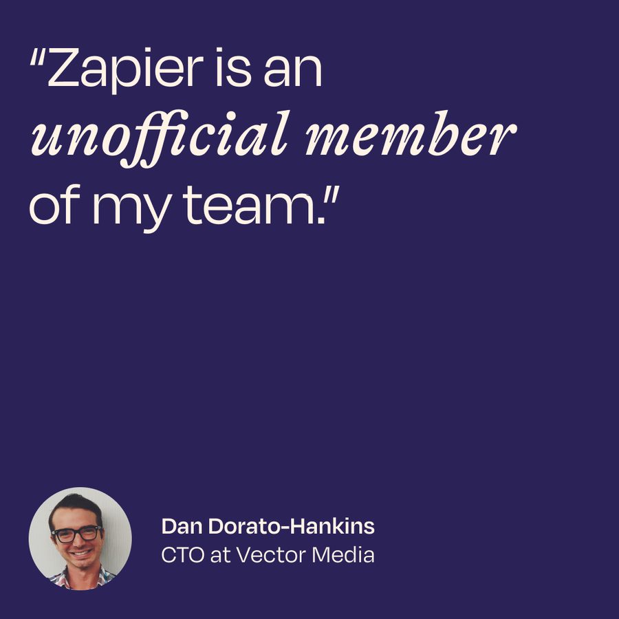 Ad preview for Zapier