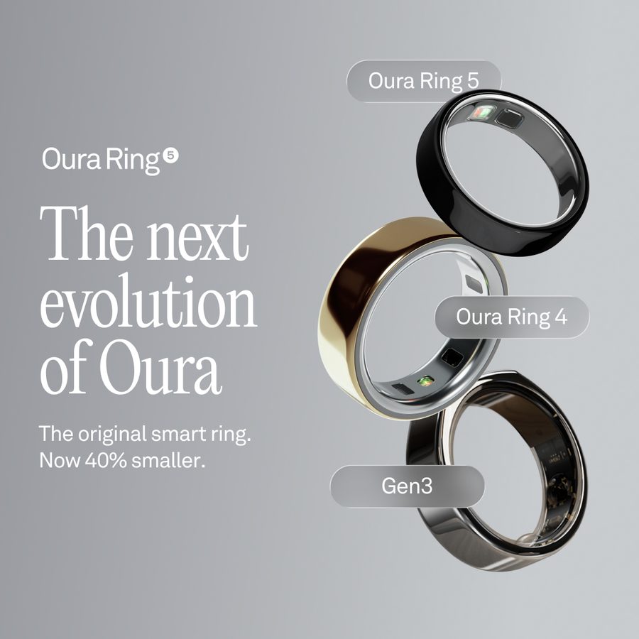 Ad preview for ŌURA