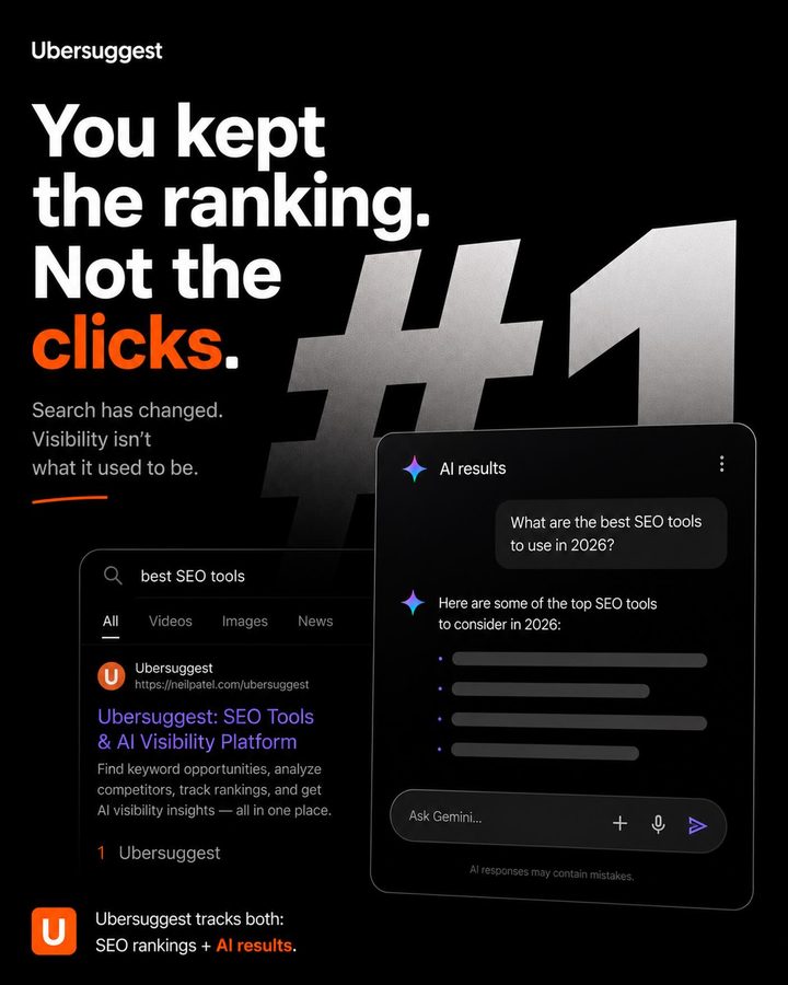 Ad preview for Ubersuggest