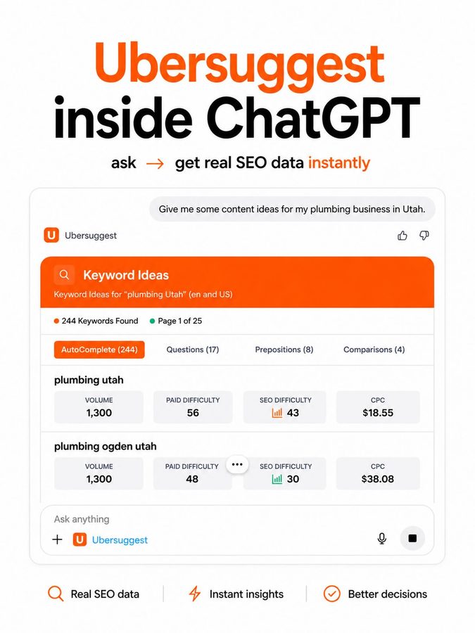 Ad preview for Ubersuggest